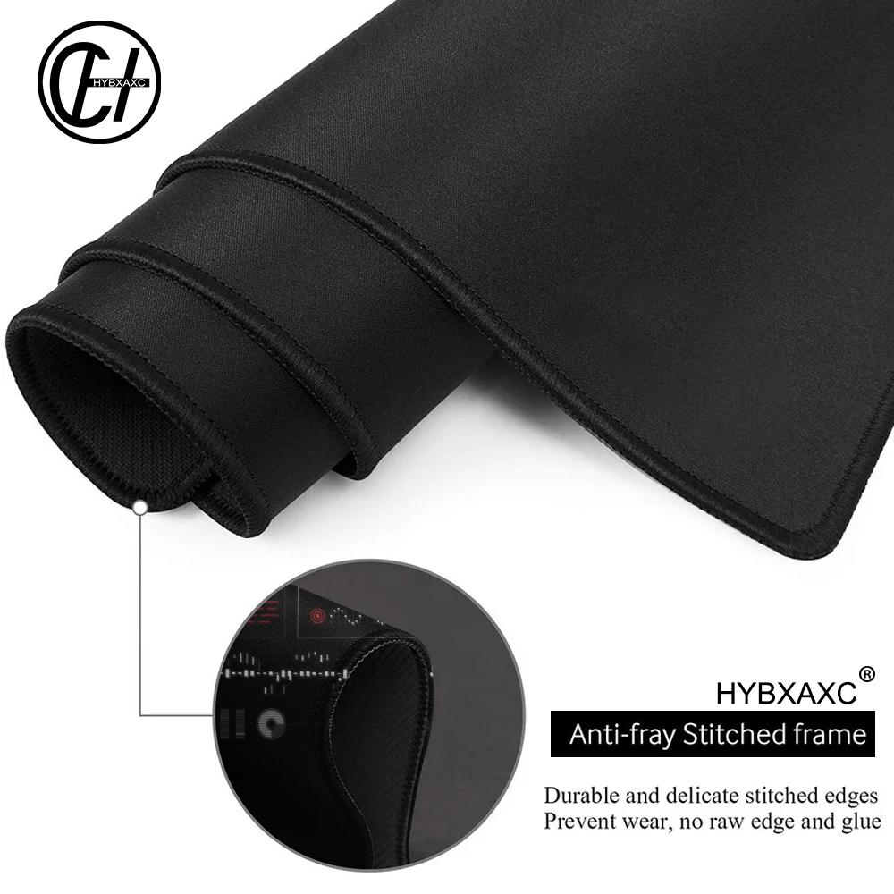 HYBXAXC Futuristic Data Analys - огляд і ціна Tech Accessories For Work