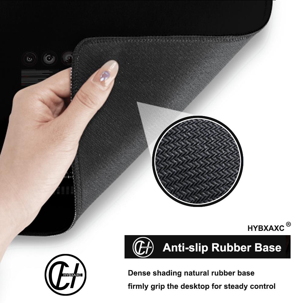 HYBXAXC Futuristic Data Analys - огляд і ціна Tech Accessories For Work