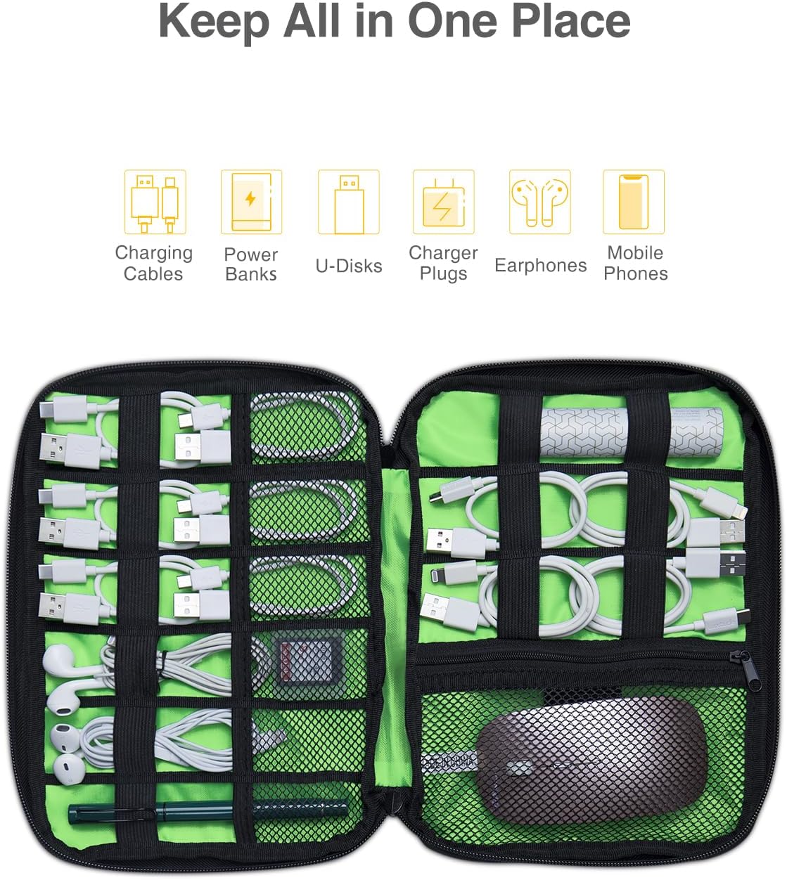 Travel Cable Organizer Bag, Fl - огляд і ціна Tech Accessories For Travel