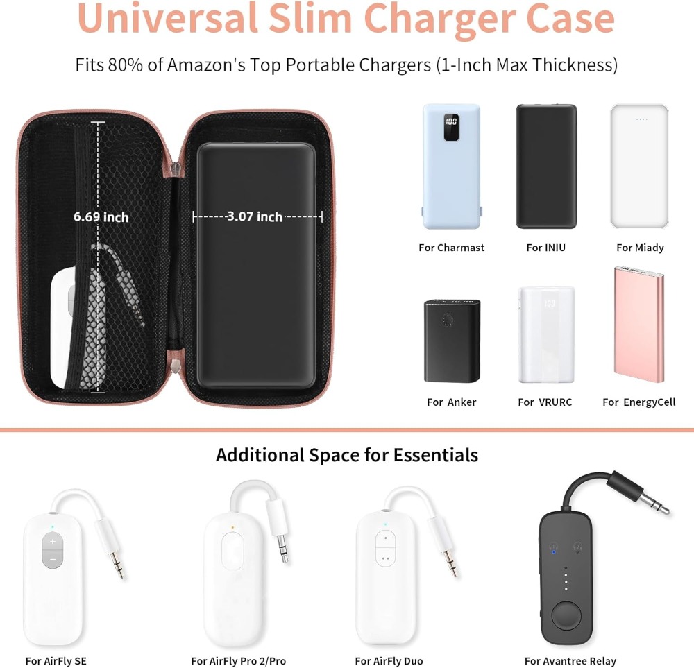 Travel Essential Electronics O - огляд і ціна Tech Accessories For Travel