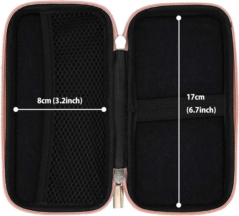 Travel Essential Electronics O - огляд і ціна Tech Accessories For Travel