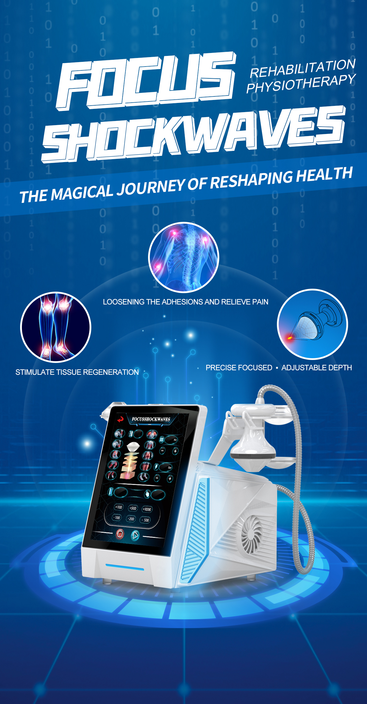 High-tech, medical-grade shock - огляд і ціна Tech Accessories Uk
