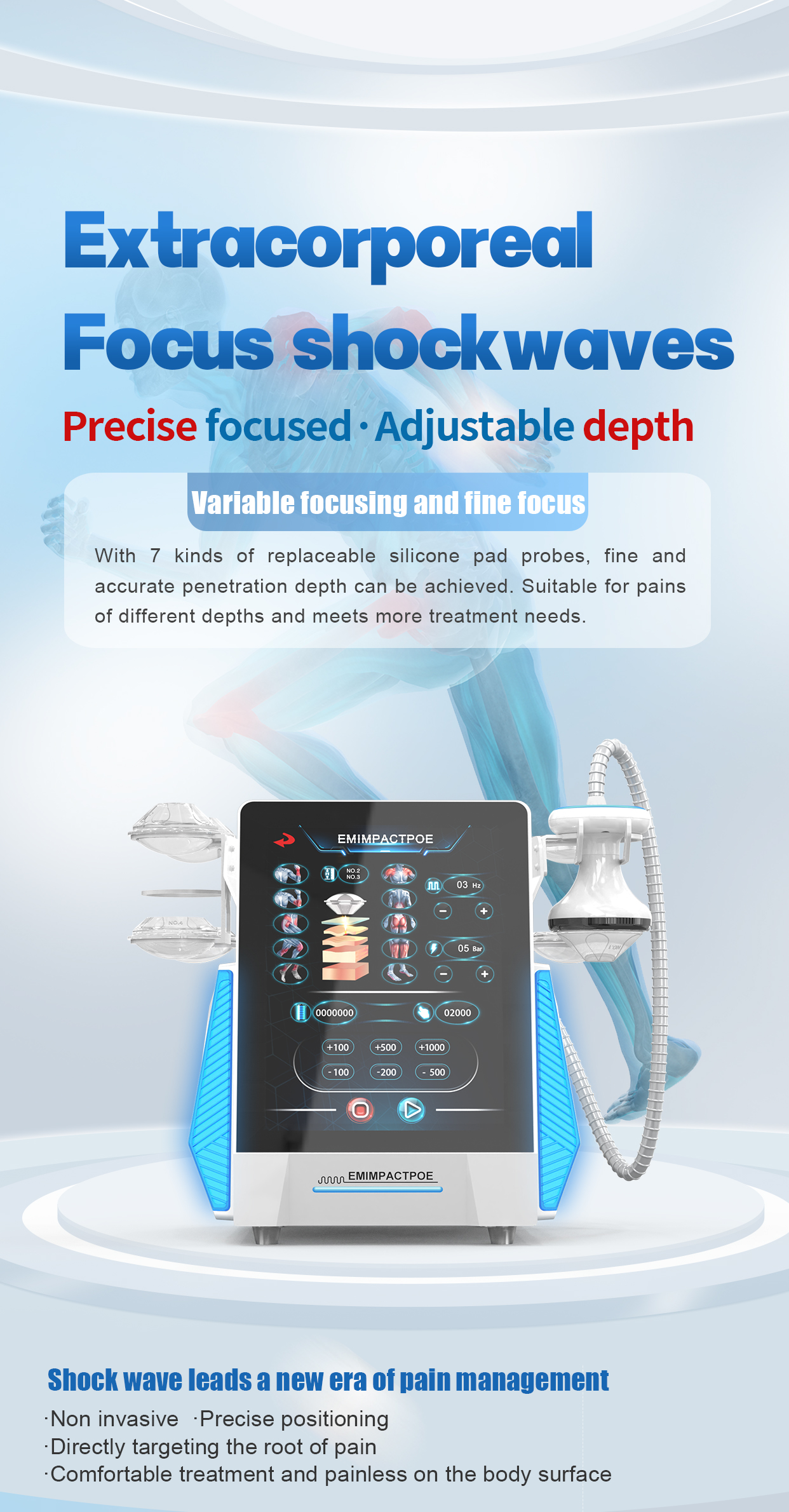 High-tech, medical-grade shock - огляд і ціна Tech Accessories Uk